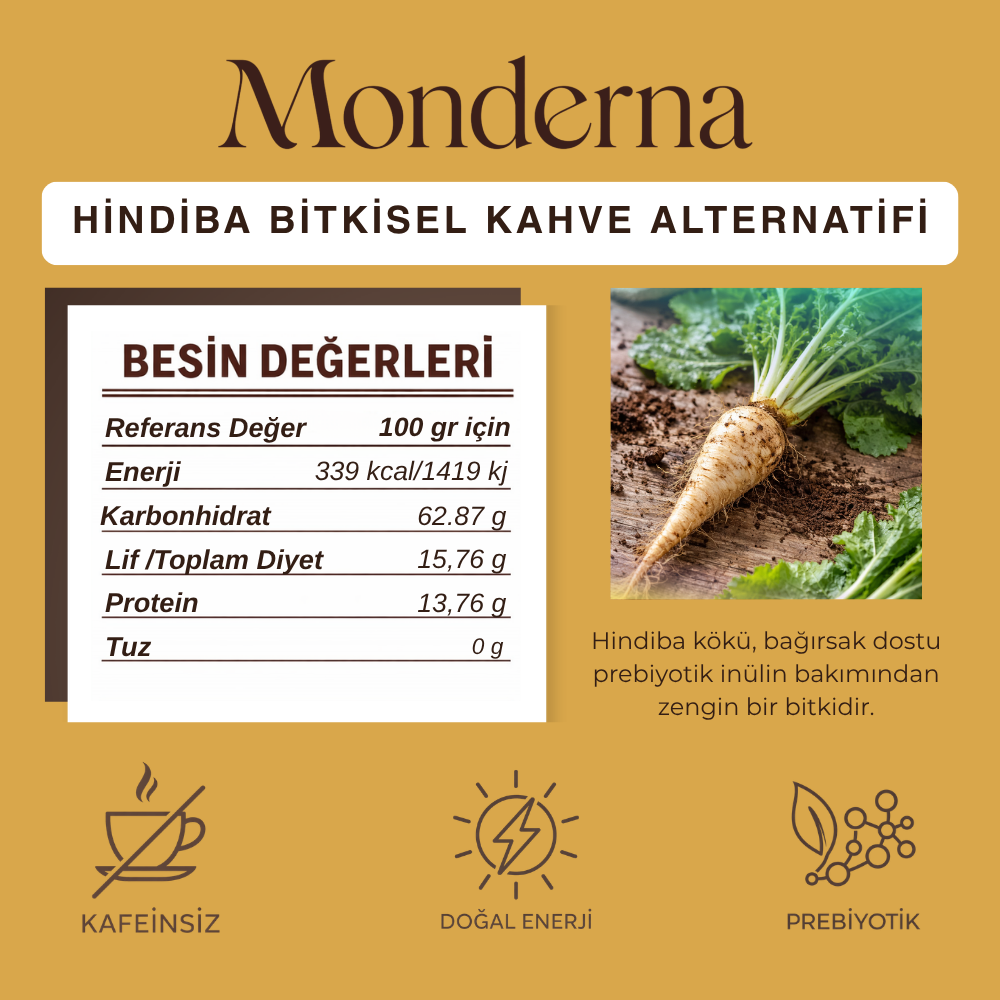 Monderna Hindiba Kahvesi - Kafeinsiz Bitkisel Kahve